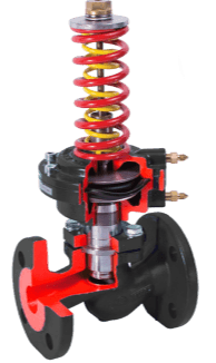 Регуляторы перепада давления RDPI