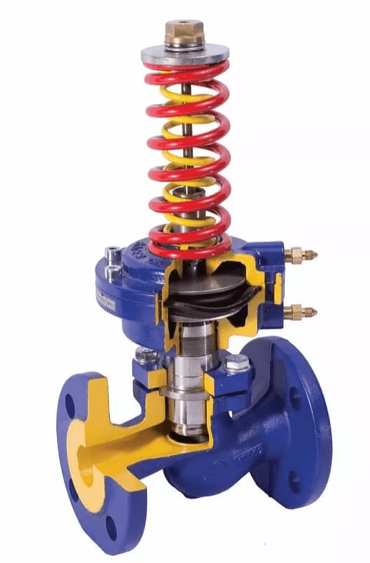 Регуляторы перепада давления RDCH05